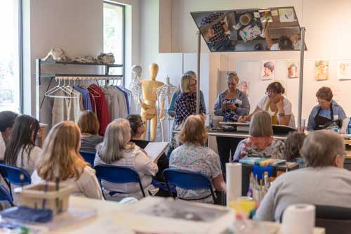 The Clay Watercolor class demonstration with a mirror above an artist painting in front of students