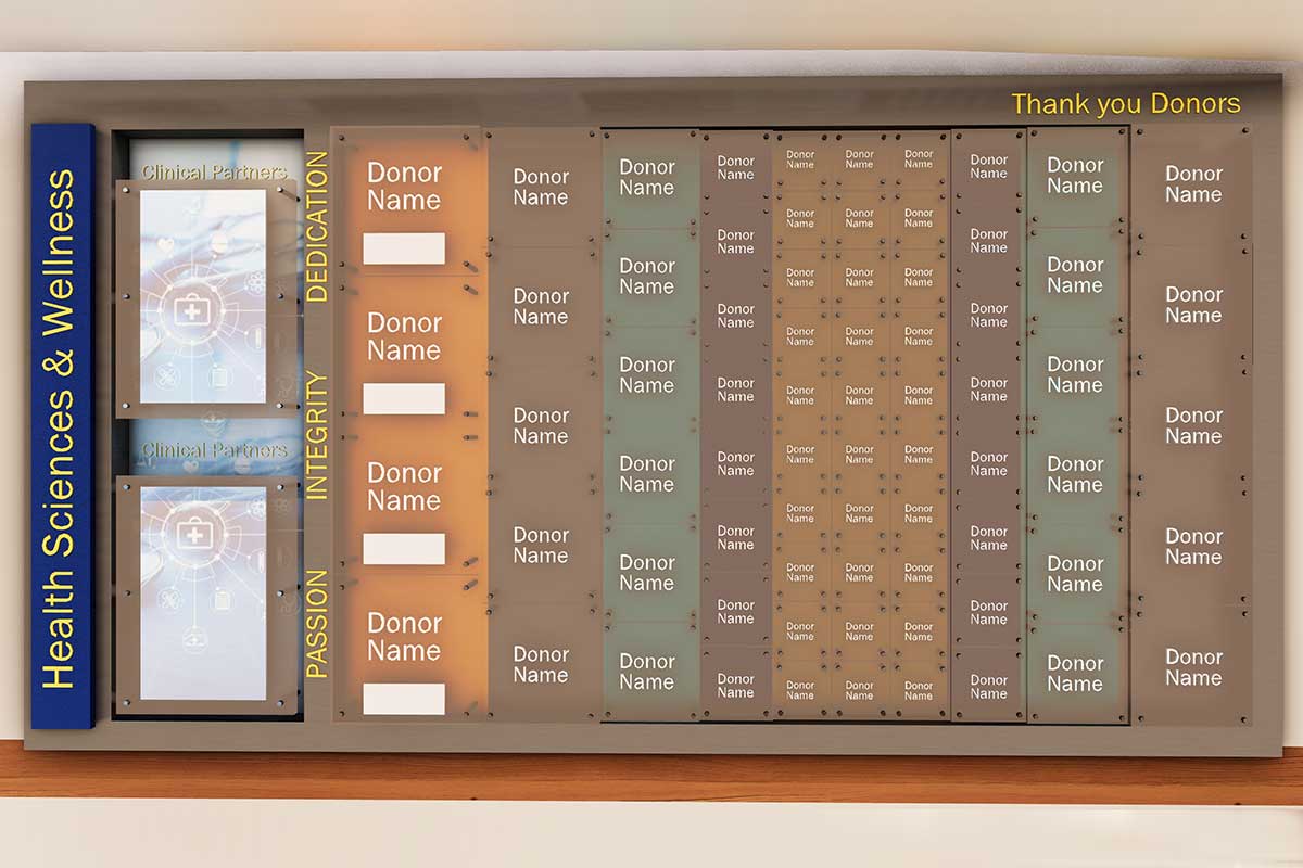 A 3D rendering straight on of the Health Sciences & Wellness Pathway Donor wall with vertical title and Passion, Integrity, dedication and spaces for donor names in different sizes.