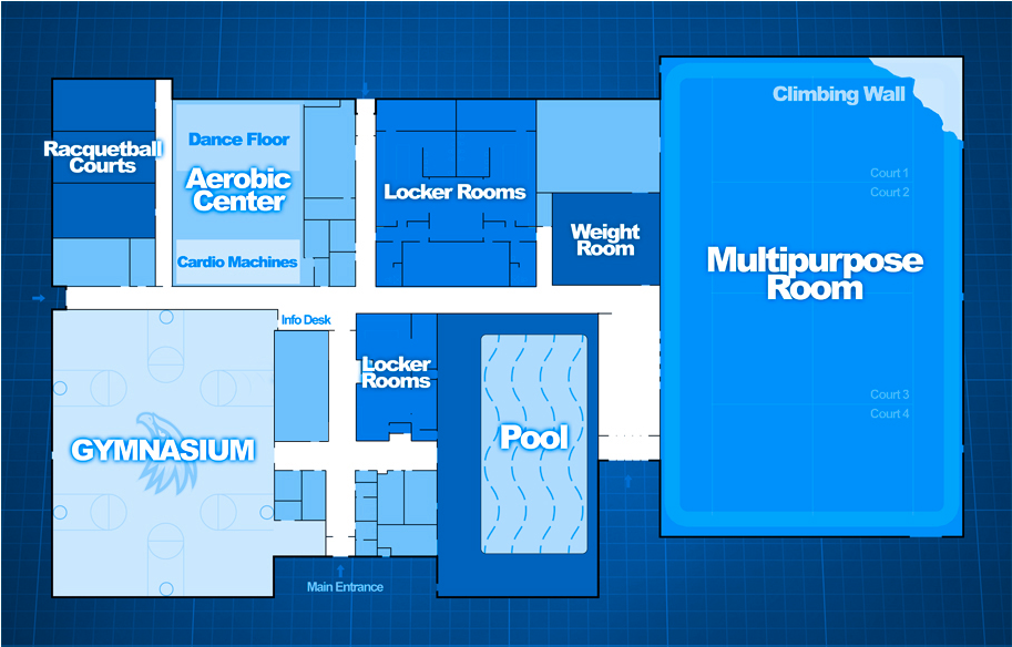 RAC map RAC map