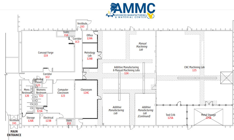 Floorplan of the AMMC
