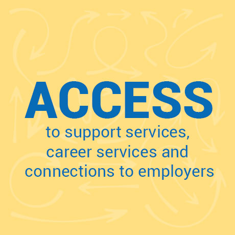 Access to support services, career services and connections to employers